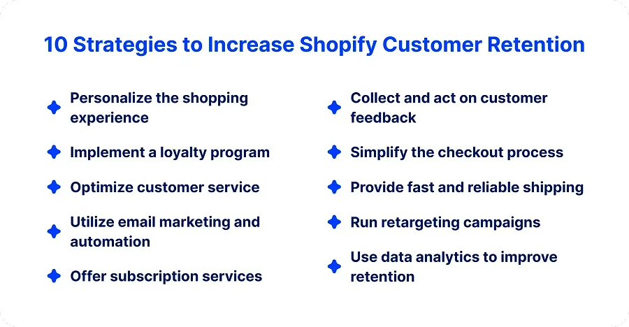 10 Strategies to Increase Shopify Customer Retention