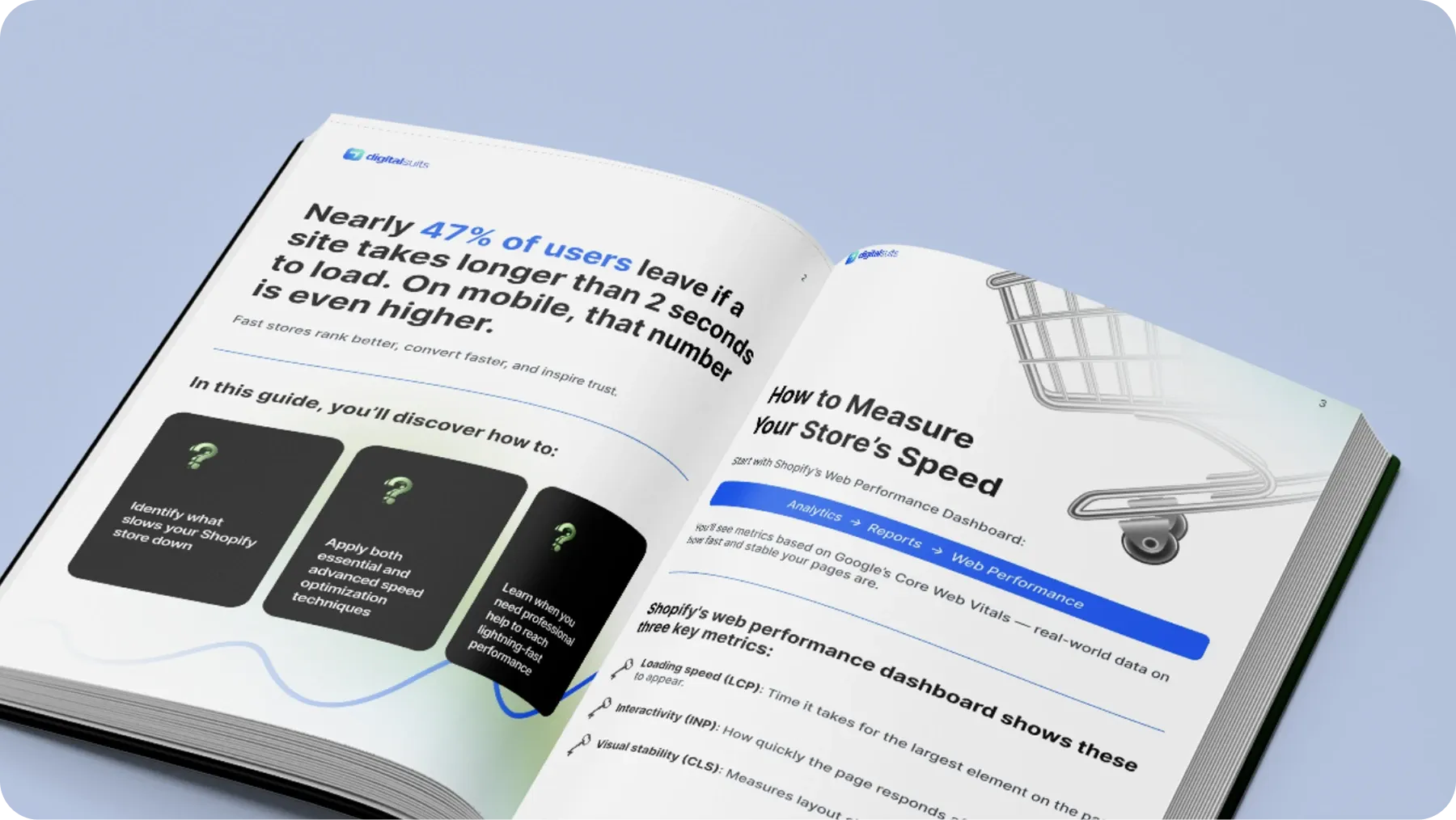 10+ Tips to Boost Speed and Sales on Shopify Cover 10+ Tips to Boost Speed and Sales on Shopify Cover