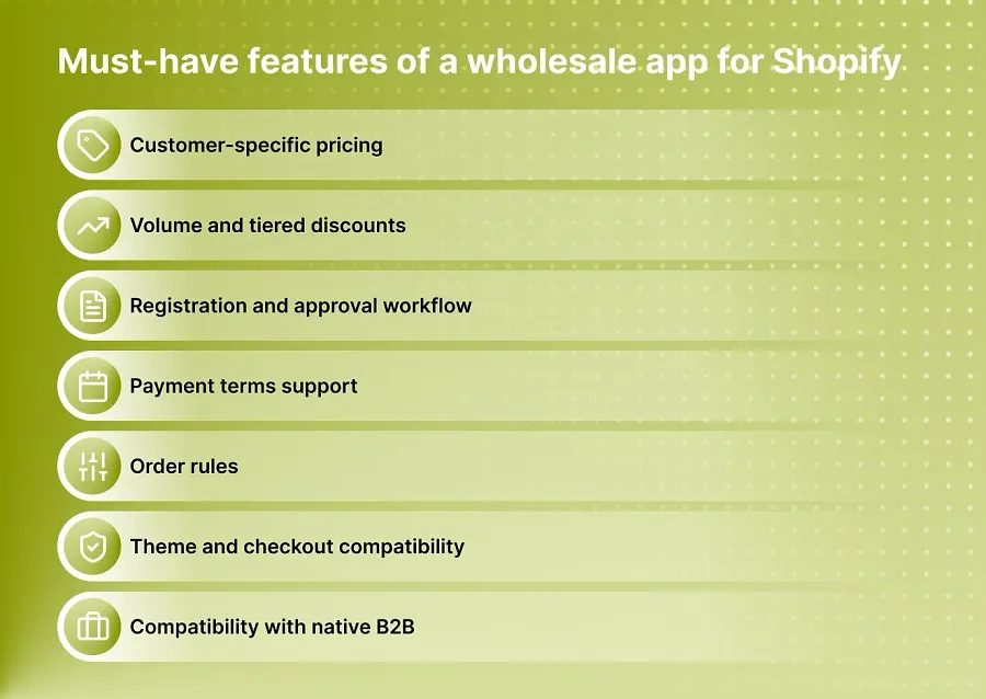 Must-have features for the best wholesale app for Shopify Must-have features for the best wholesale app for Shopify