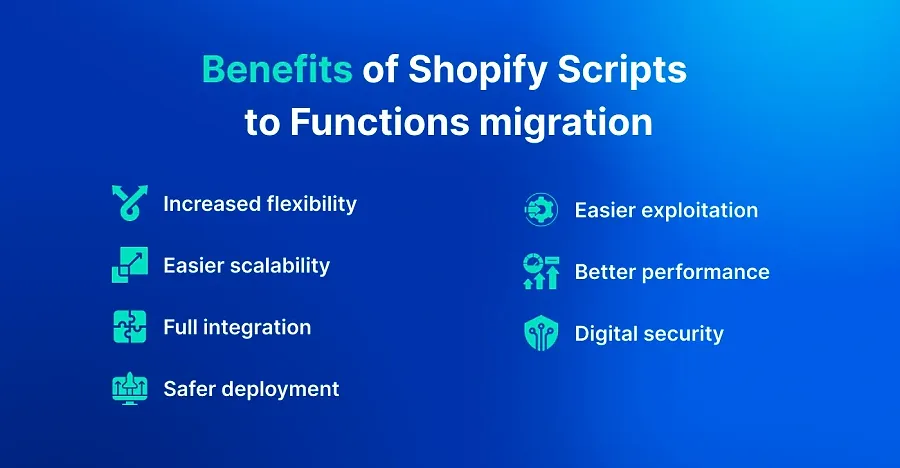 Benefits of Shopify Scripts to Function migration