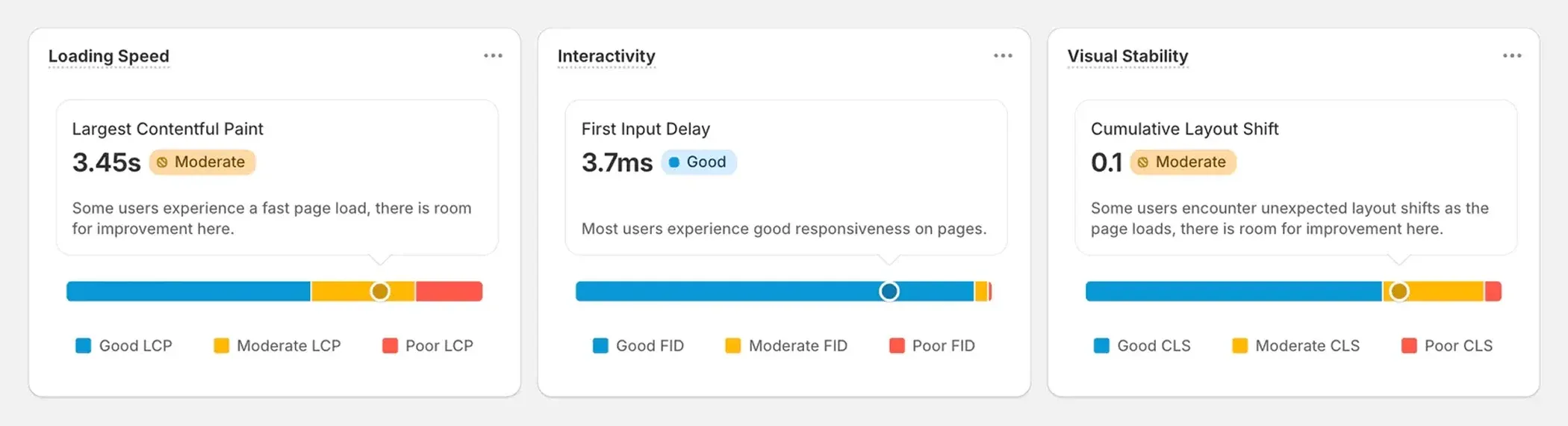 How to check your Shopify speed score