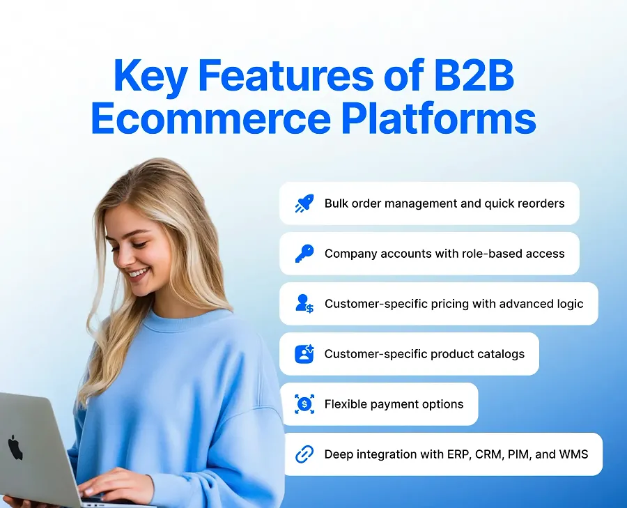 Key features of B2B ecommerce platforms