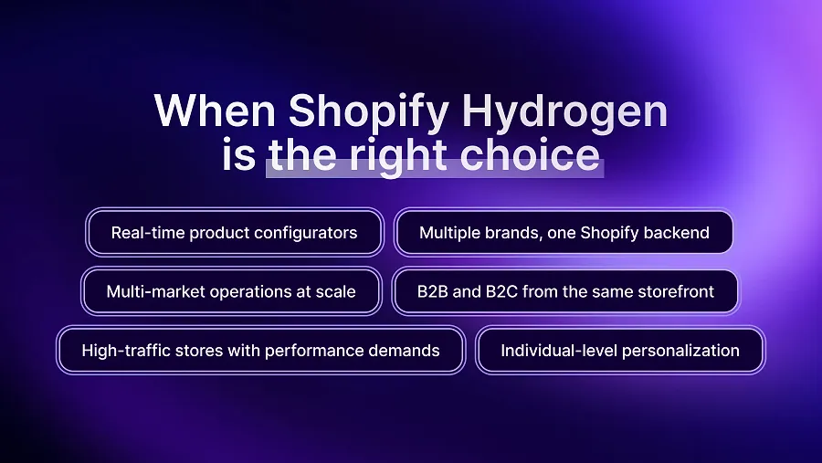 When Shopify Hydrogen is the right call