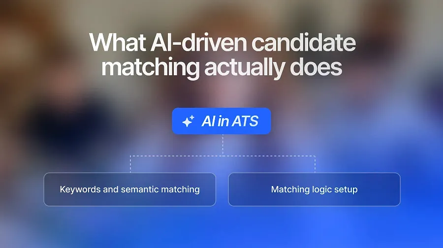 What AI-driven candidate matching does