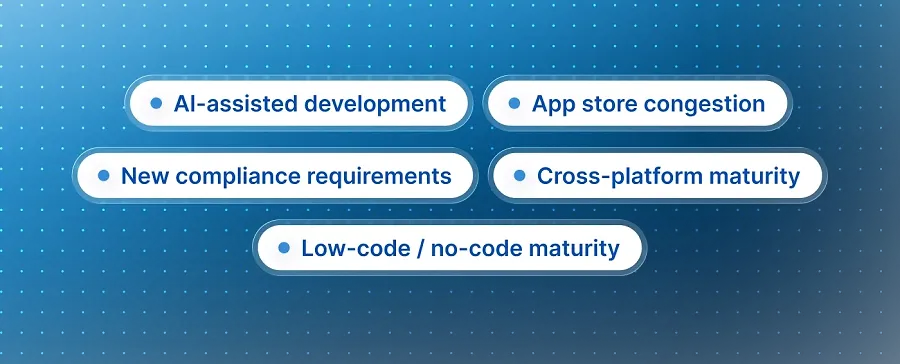 What changed in mobile app development