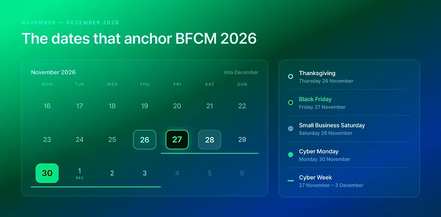 Black Friday and Cyber Monday (BFCM) 2026 dates