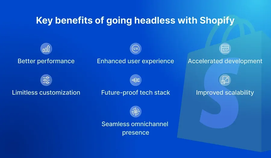 Key benefits of headless Shopify Key benefits of headless Shopify