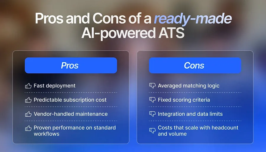 Pros and cons of a ready-made AI-powered ATS