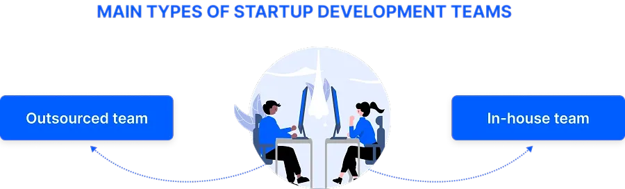 3 main types of startup development teams