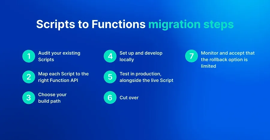 Scripts to Functions migration steps