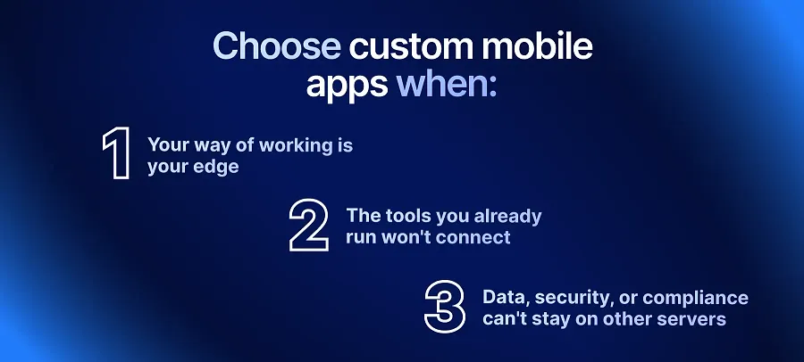 When do you need custom mobile apps