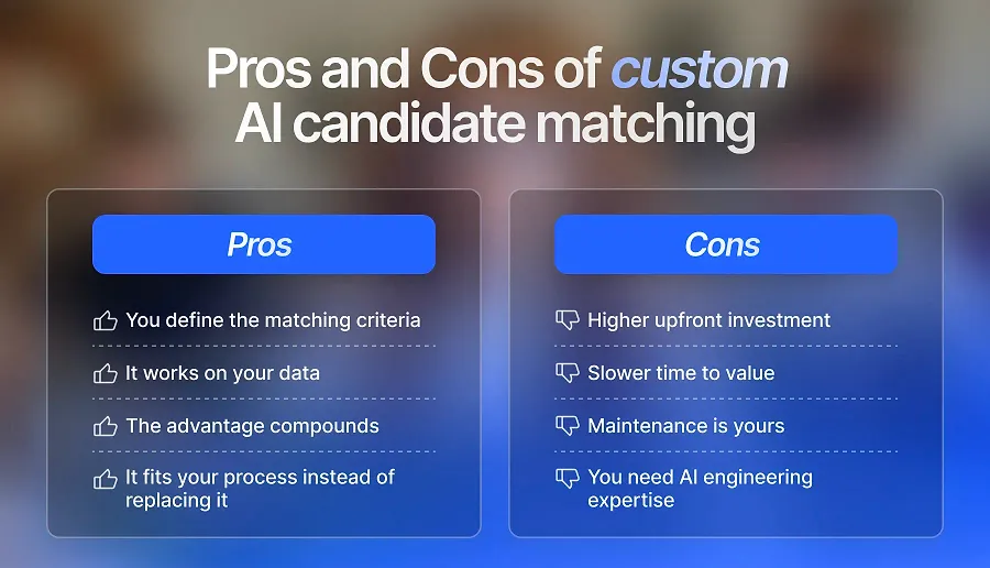 Pros and cons of custom AI candidate matching
