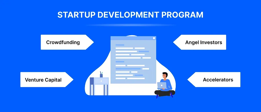 Startup Development Program