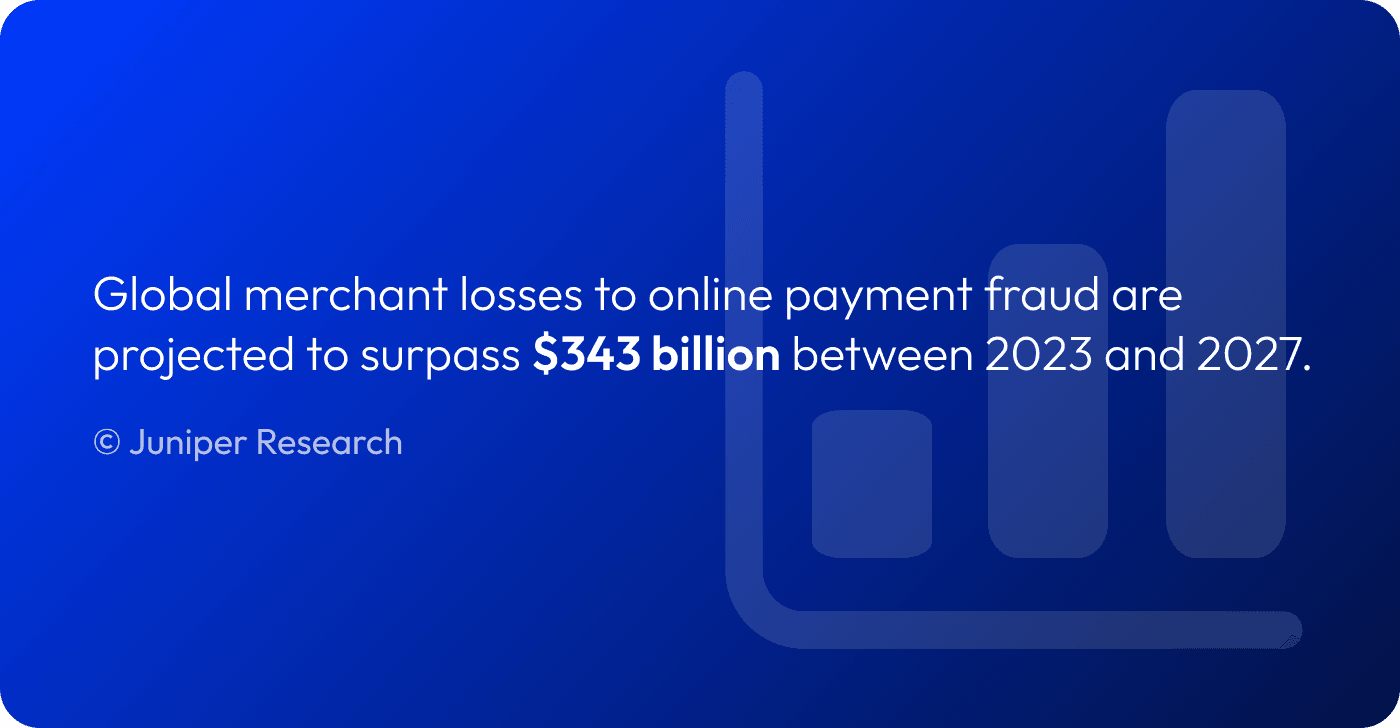 Shopify cyber security