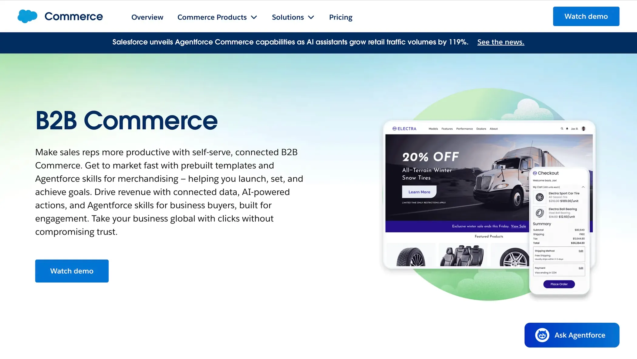 Salesforce B2B Commerce Cloud