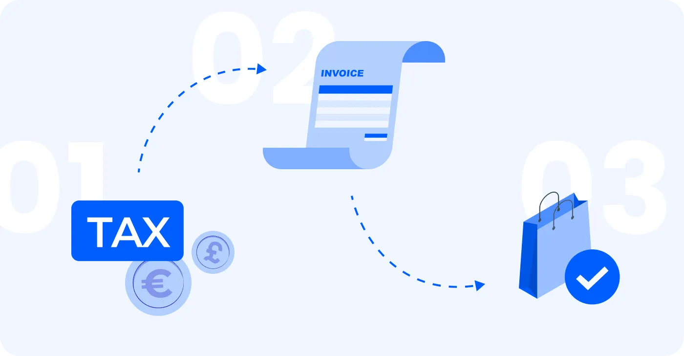 Tax IDs on commercial invoices for Managed Markets