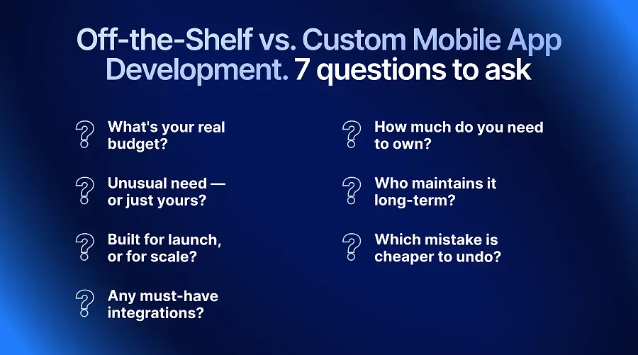 How to make a choice between off-the-shelf apps and custom mobile app
