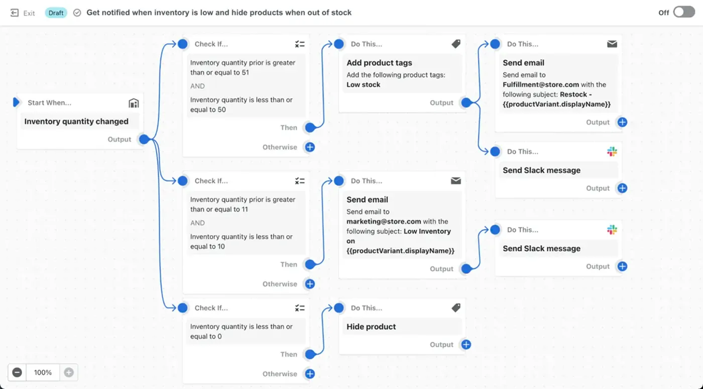 Shopify flow update April 2026