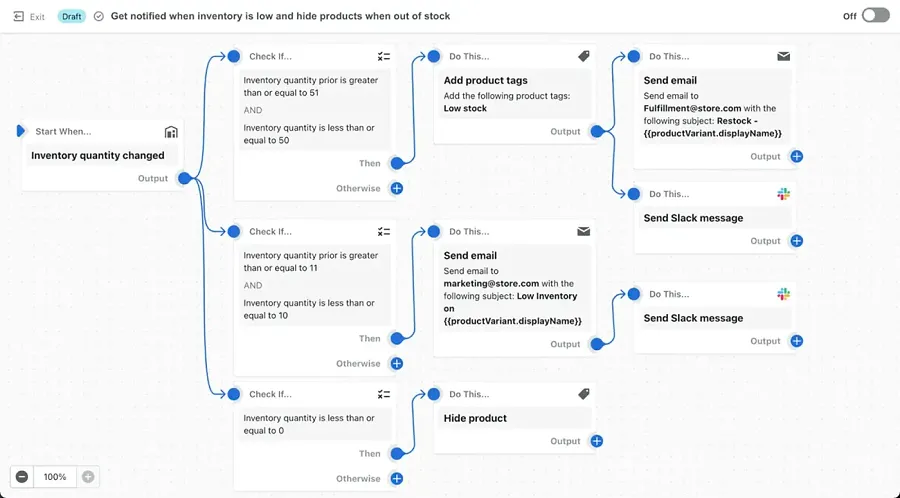 Shopify flow update April 2026