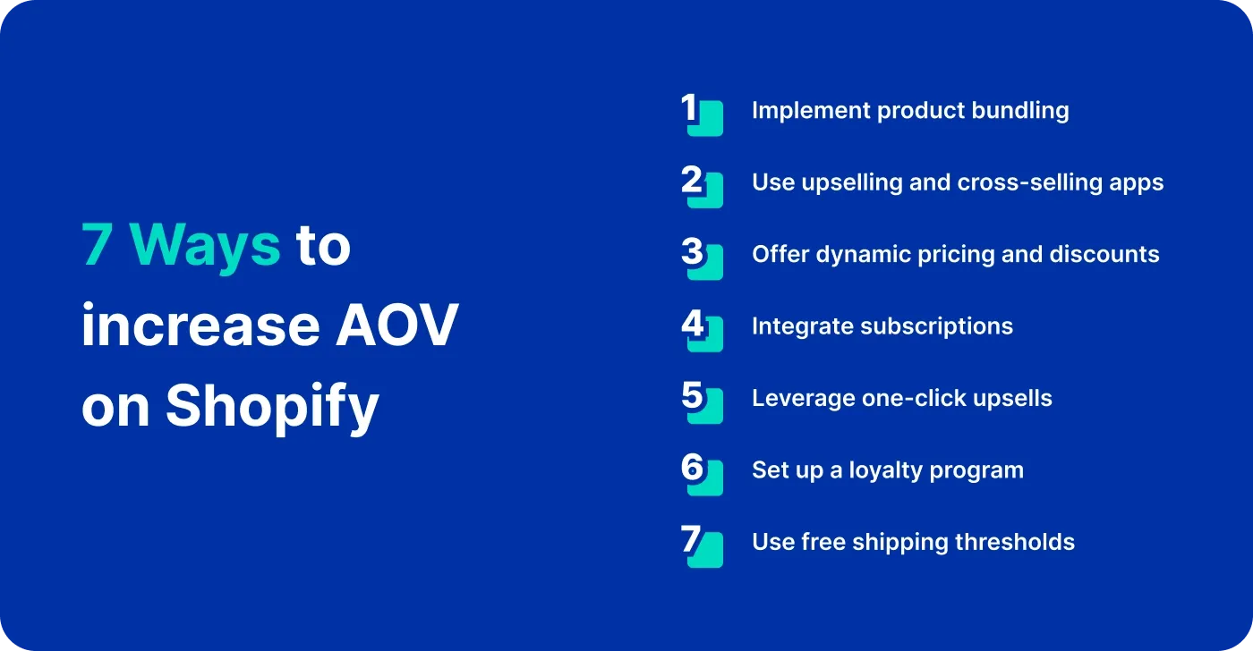 7 Ways to increase AOV on Shopify