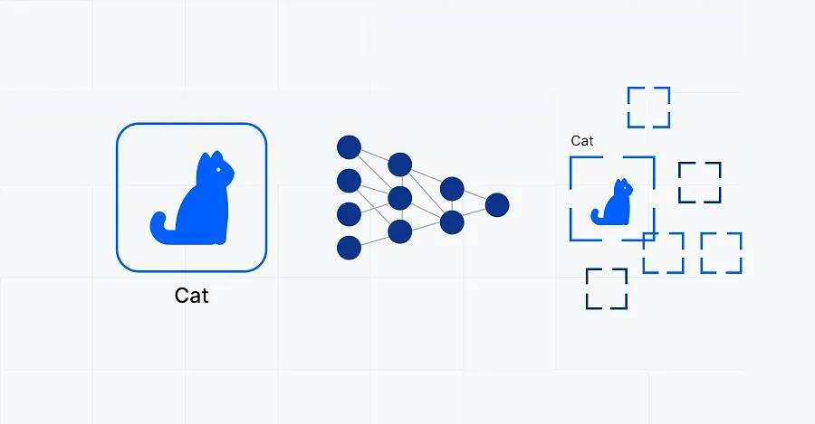 How does AI inference work?