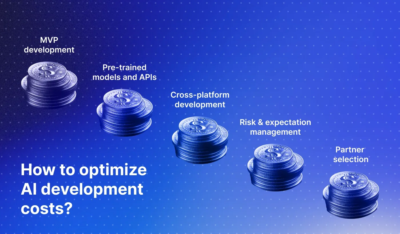 AI development cost optimization AI development cost optimization