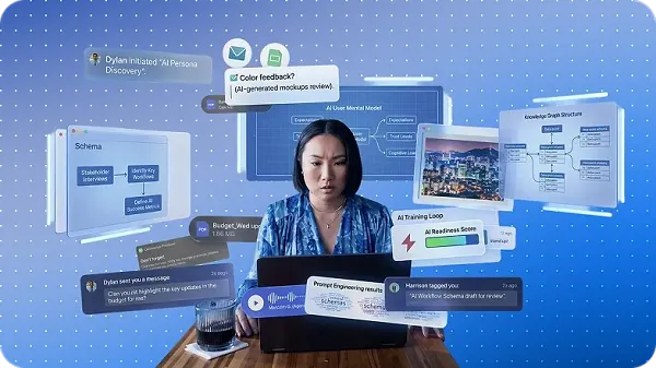 AI in product discovery AI in product discovery