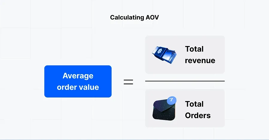 Average Order Value formula