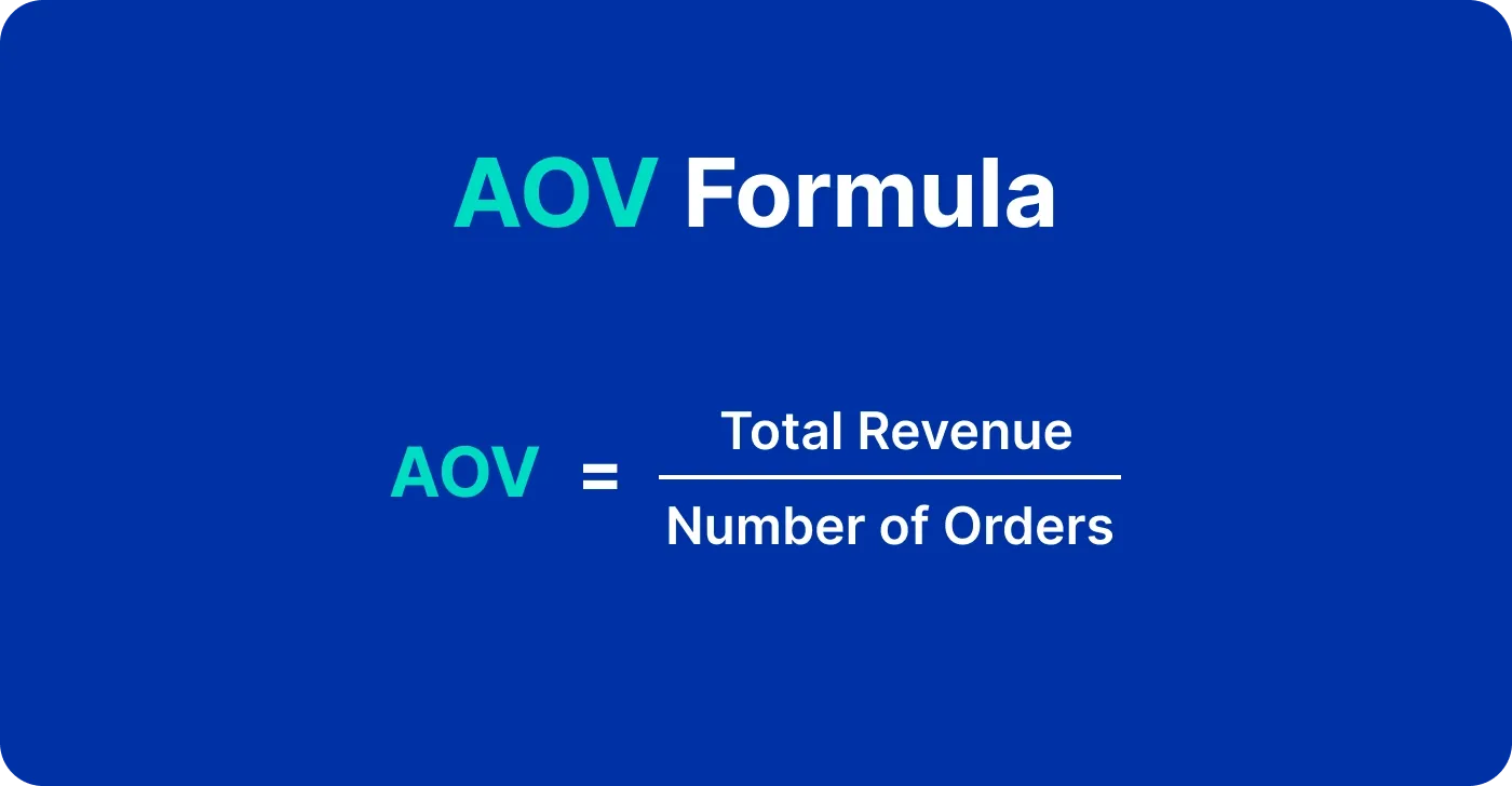 AOV Formula