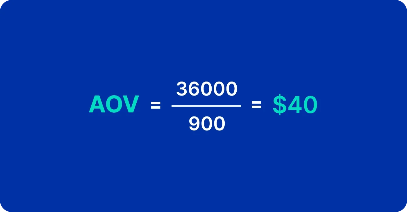 AOV Formula calculation