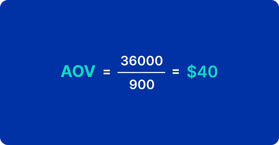 AOV Formula calculation
