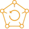 AWS Backups