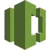 AWS CodeCommit