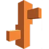 AWS Elastik Beanstalk