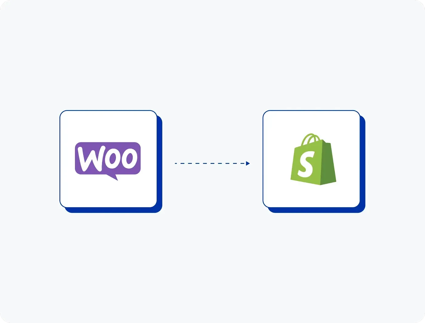 About Woocommerce to Shopify migration services