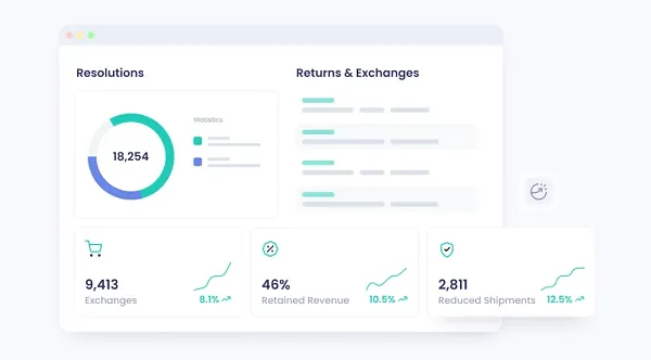 About the product