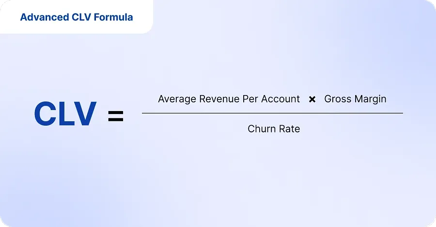 Advanced CLV formula
