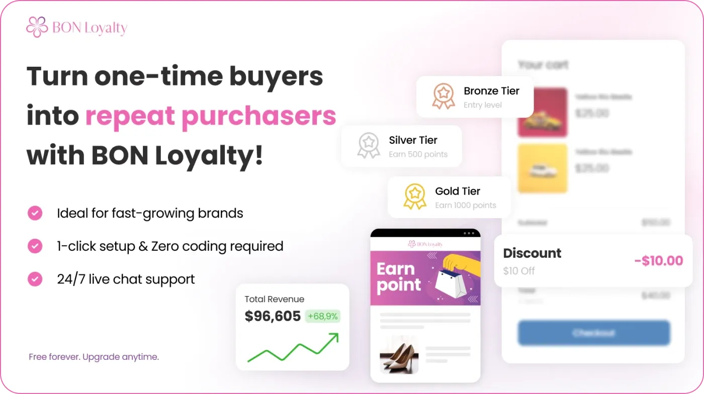 BON_ Loyalty Rewards Referral.webp BON_ Loyalty Rewards Referral.webp