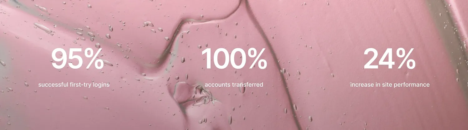 Deck of Scarlet achieved successful logins, account transfers, and better site performance Deck of Scarlet achieved successful logins, account transfers, and better site performance