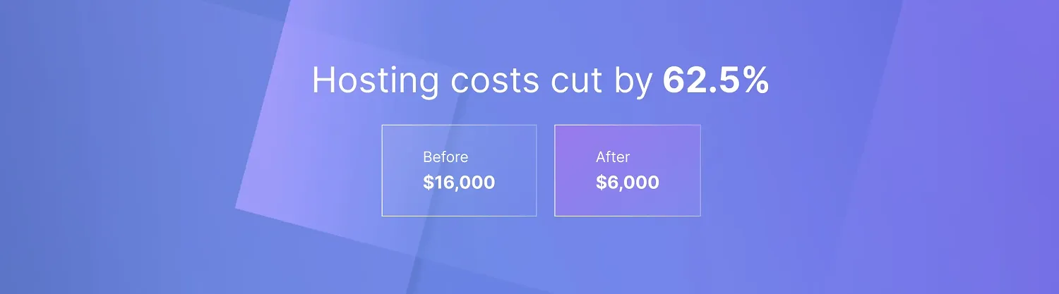 Hosting costs cut 