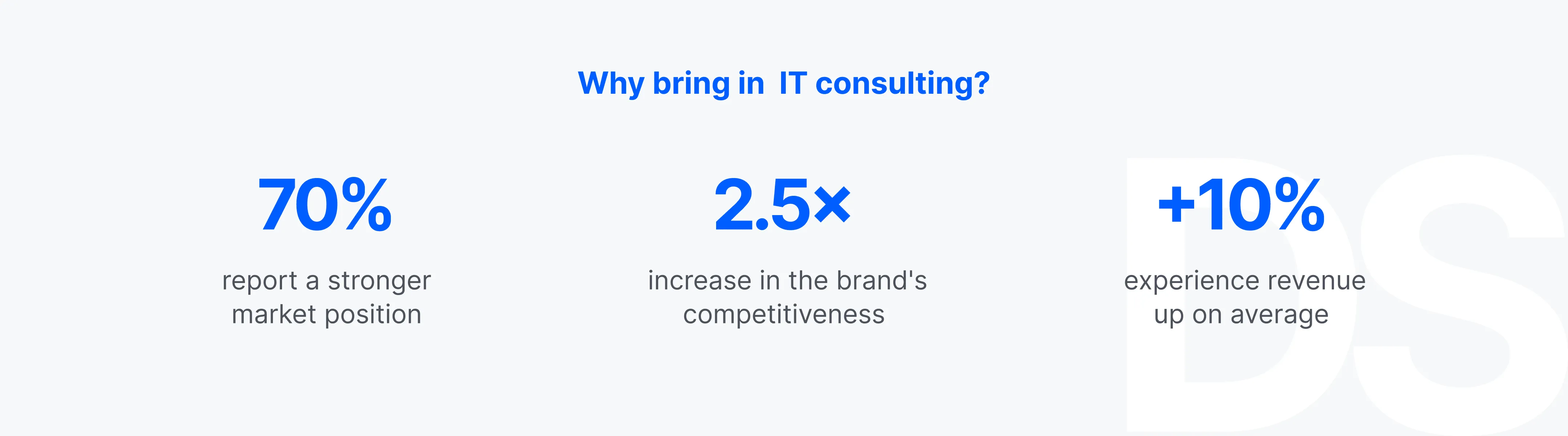 Why bring in IT consulting?