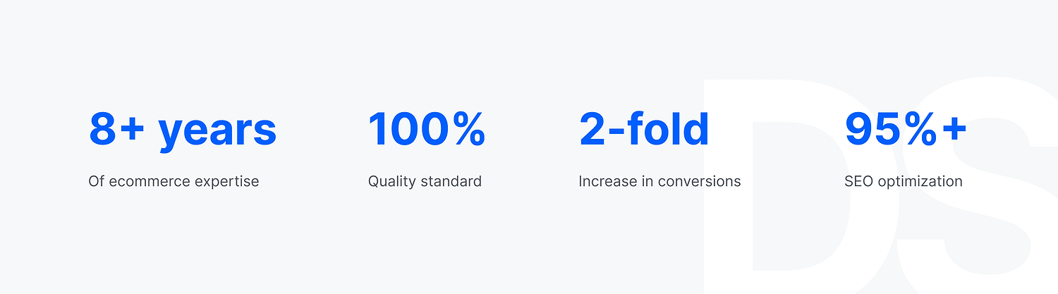 Banner Shopify theme development