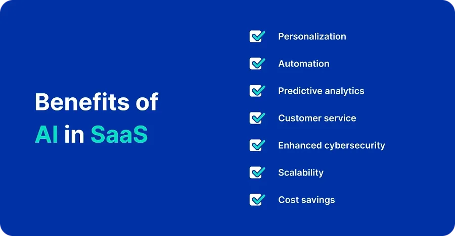 Benefits of AI in SaaS