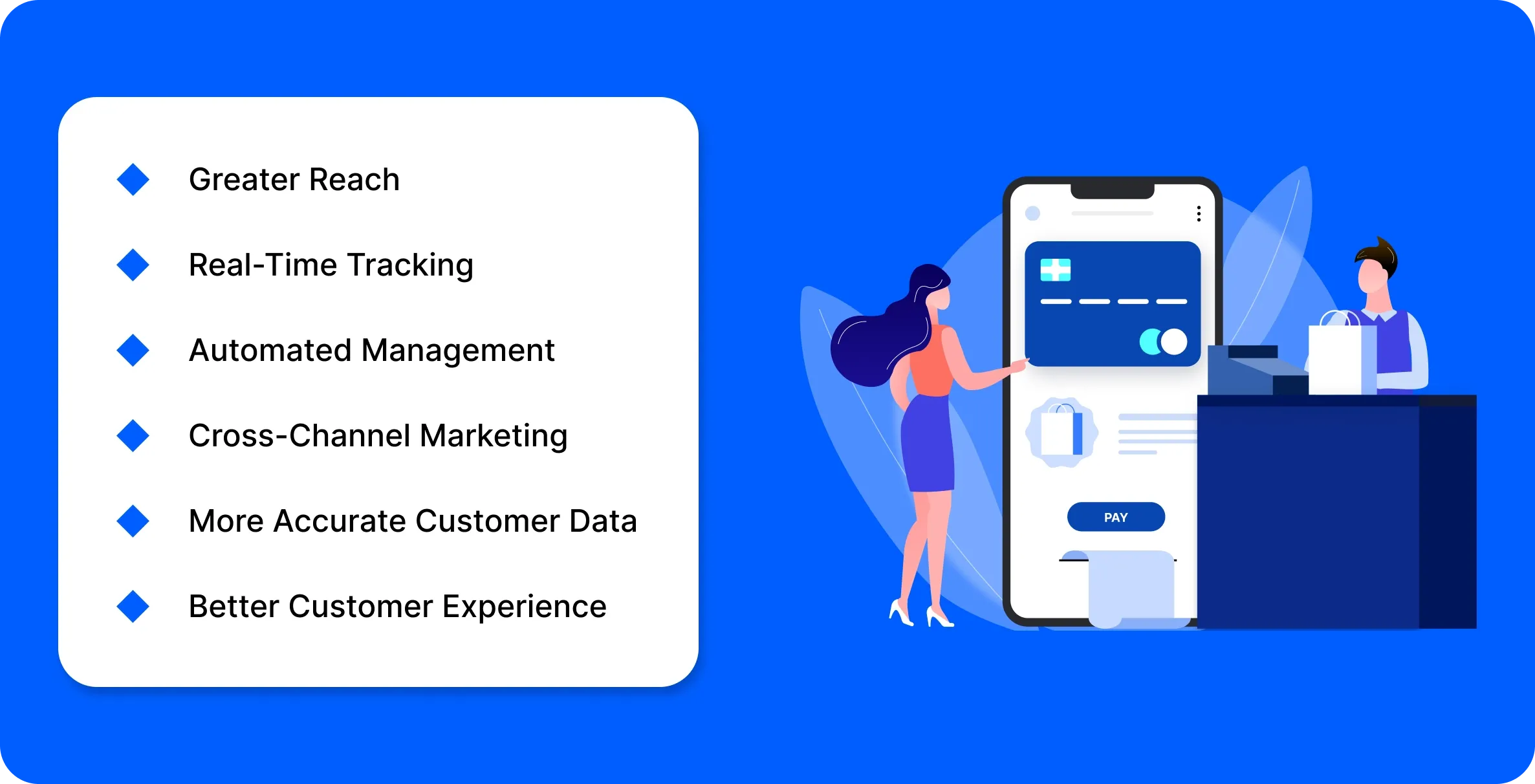 Research with users as an integral part of designing a Mobile POS