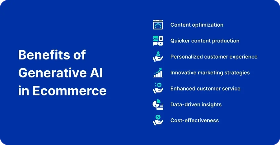 Benefits of Generative AI in Ecommerce