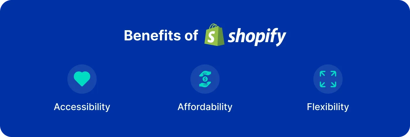 Benefits of Shopify