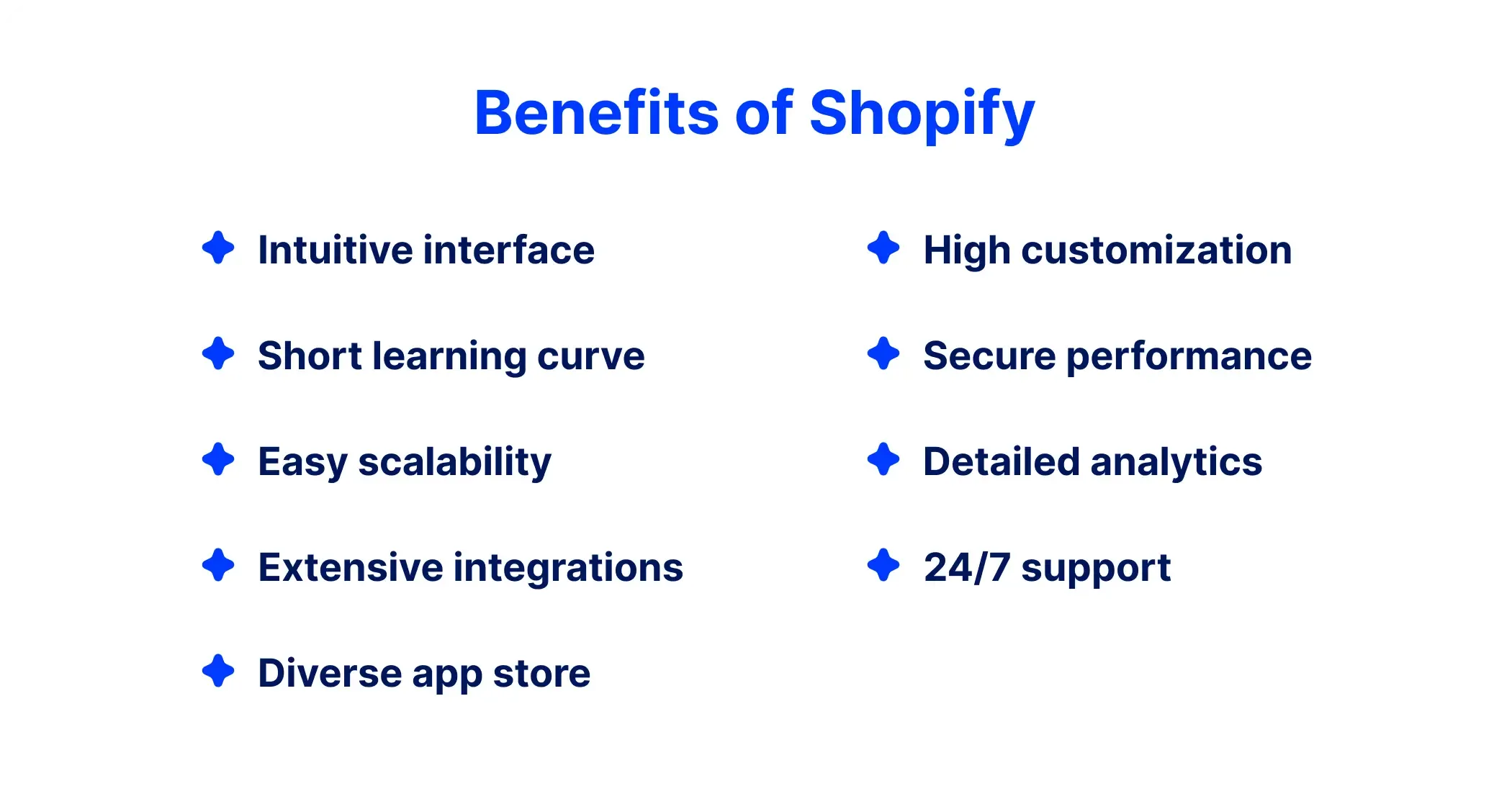 Benefits of Shopify Benefits of Shopify