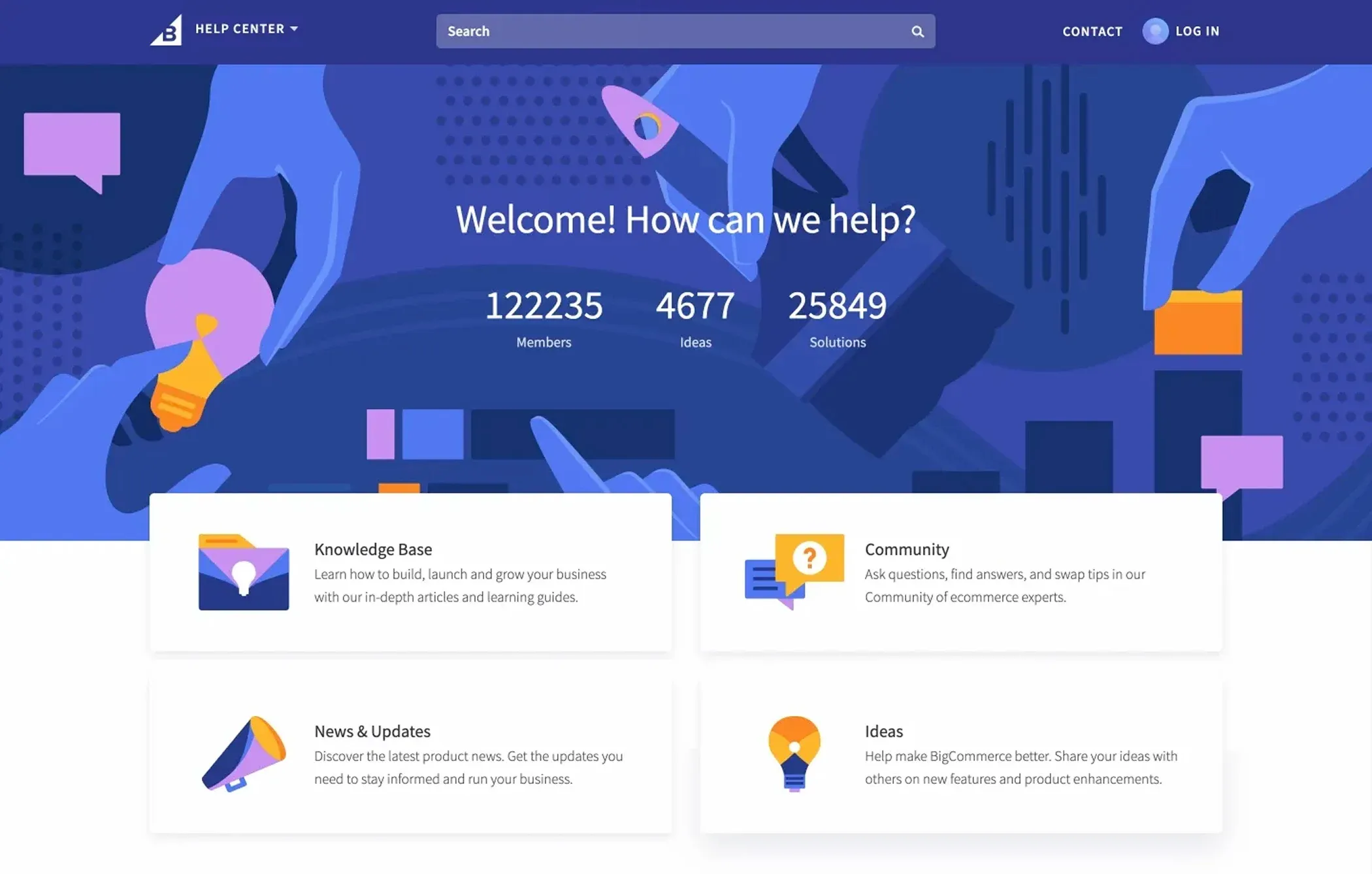 BigCommerce support BigCommerce support