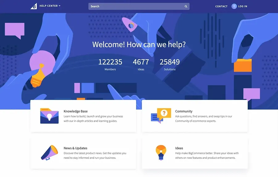BigCommerce support