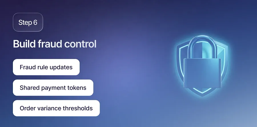 Build fraud and governance controls for agent-initiated orders